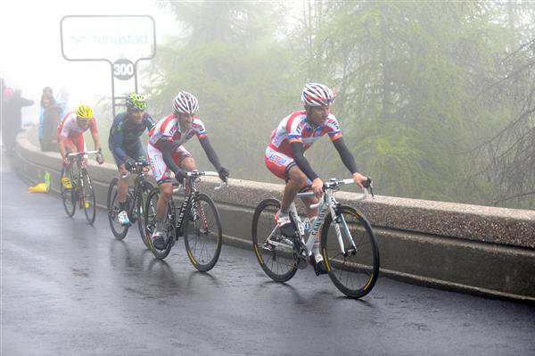 Joaquim rodriguez